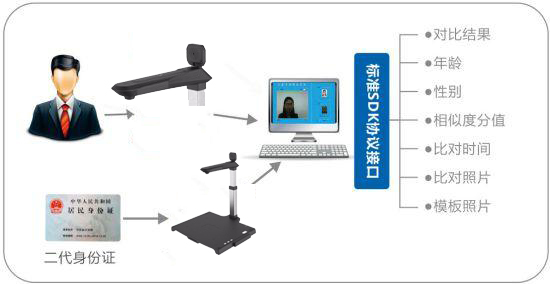 1544775758754006575.png 图片1.png